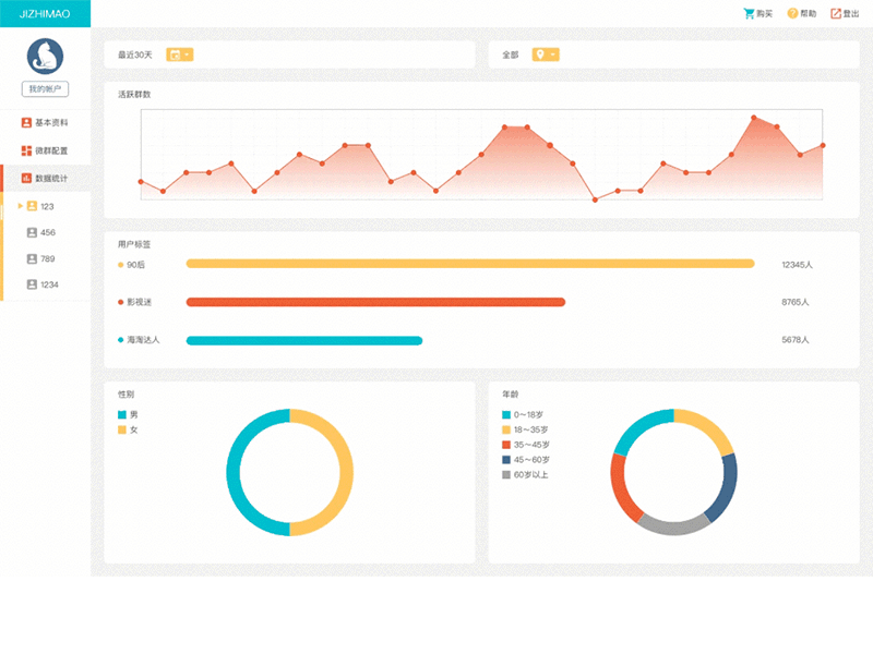 About Investmetrics